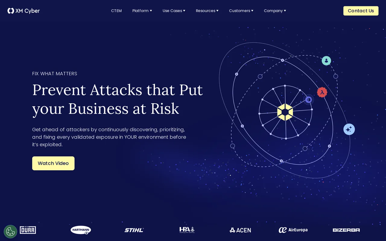 XM Cyber homepage, captured October 2026